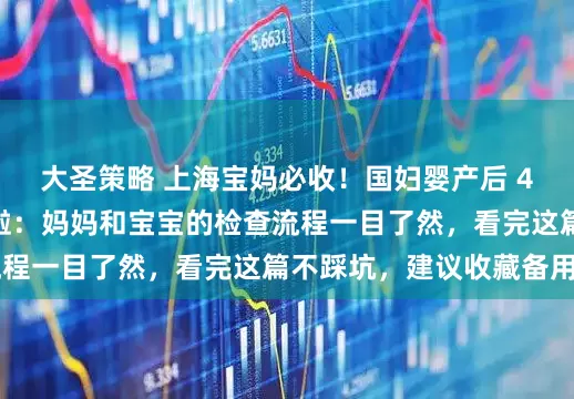 大圣策略 上海宝妈必收！国妇婴产后 42 天复查全攻略来啦：妈妈和宝宝的检查流程一目了然，看完这篇不踩坑，建议收藏备用～